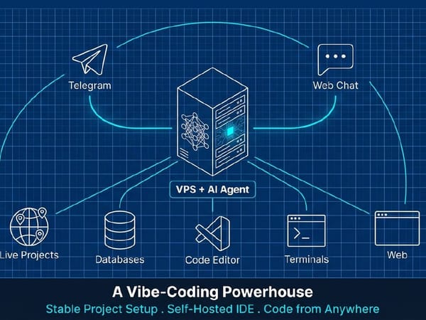 Image of: How to make a Reliable Vibe-coding Powerhouse on a VPS: The Complete Setup
